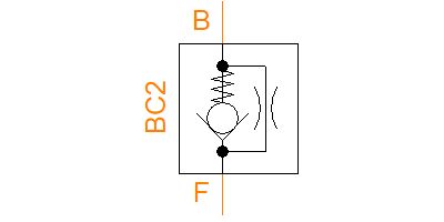 BC2